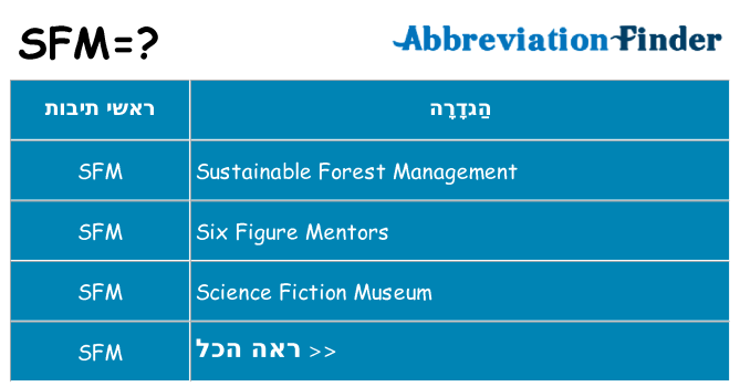 מה הפירוש sfm