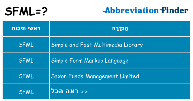 מה הפירוש sfml