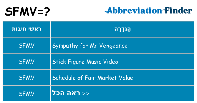 מה הפירוש sfmv