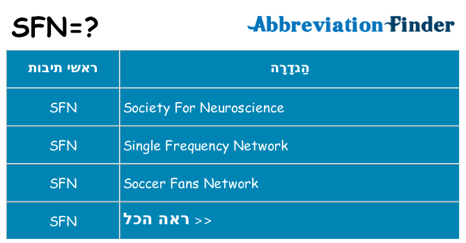 מה הפירוש sfn