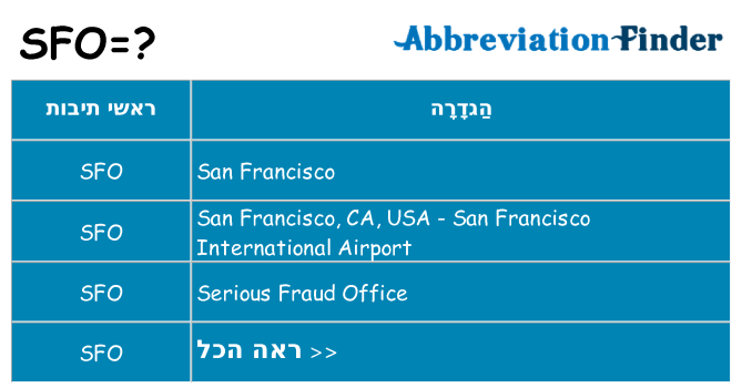 מה הפירוש sfo