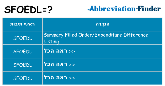 מה הפירוש sfoedl