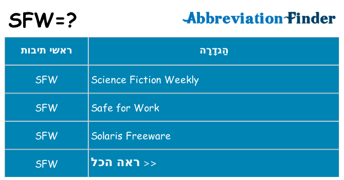 מה הפירוש sfw