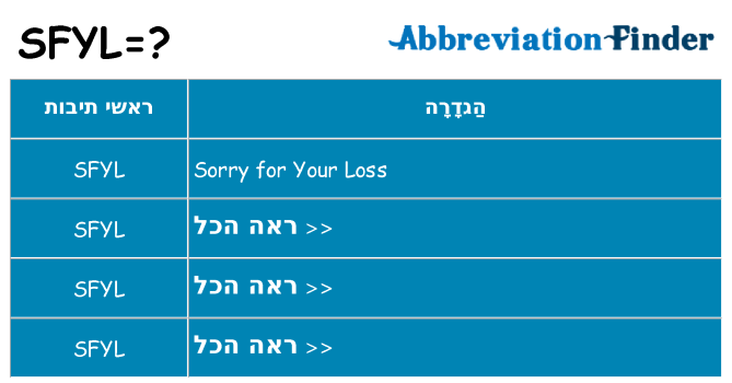 מה הפירוש sfyl