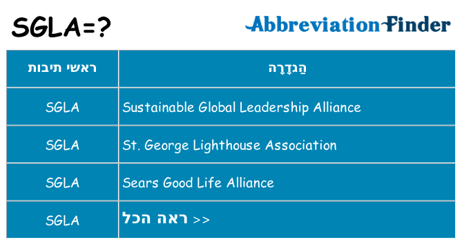 מה הפירוש sgla