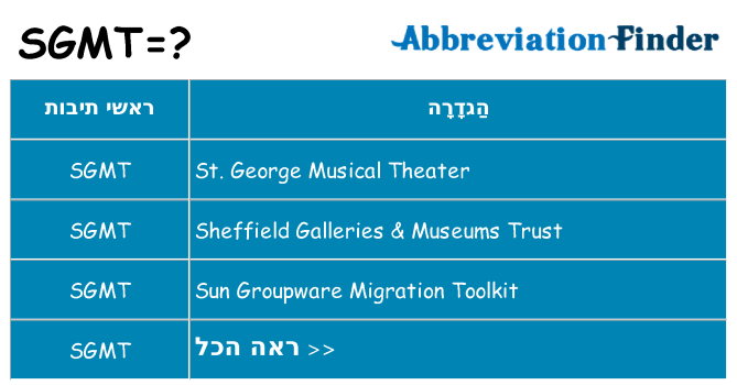 מה הפירוש sgmt