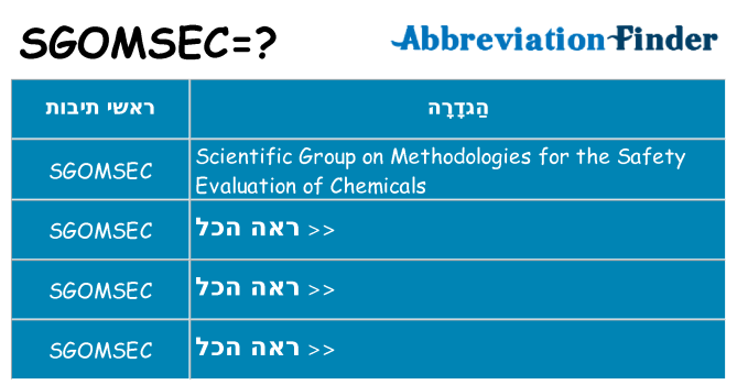 מה הפירוש sgomsec