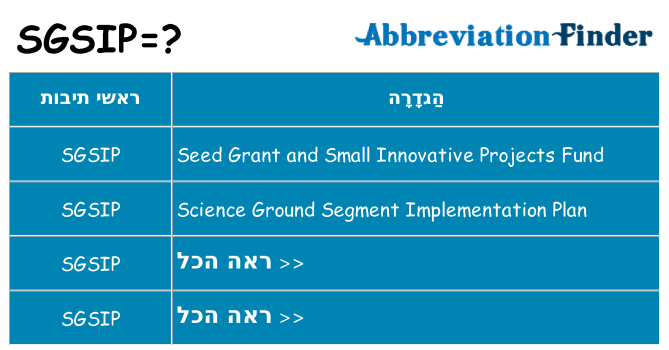 מה הפירוש sgsip