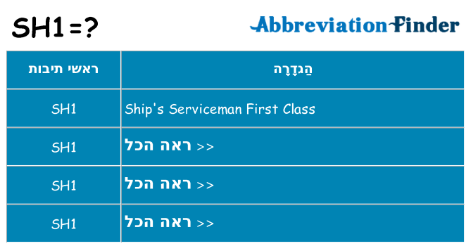 מה הפירוש sh1