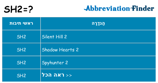 מה הפירוש sh2