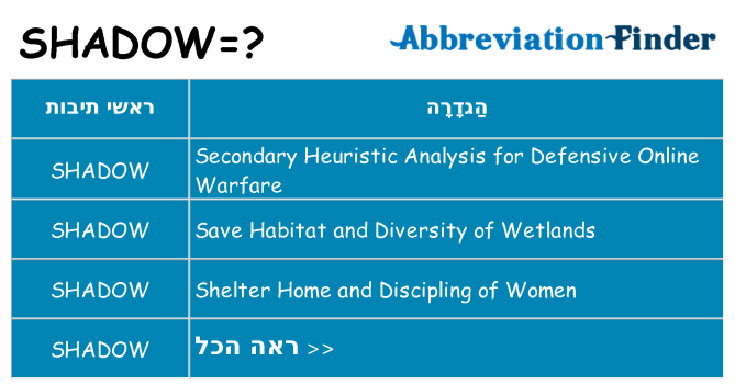 מה הפירוש shadow