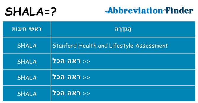 מה הפירוש shala