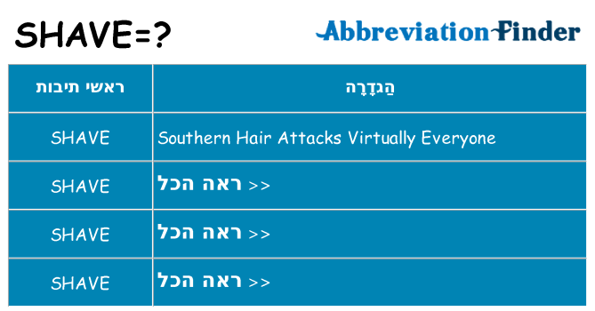 מה הפירוש shave