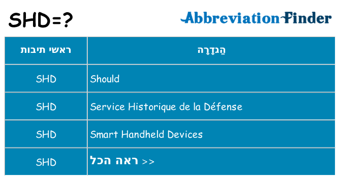 מה הפירוש shd