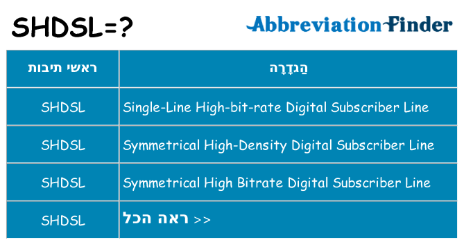 מה הפירוש shdsl