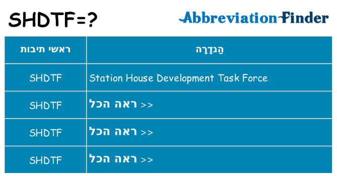 מה הפירוש shdtf