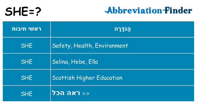 מה הפירוש she