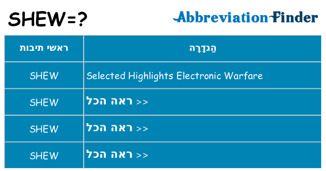 מה הפירוש shew