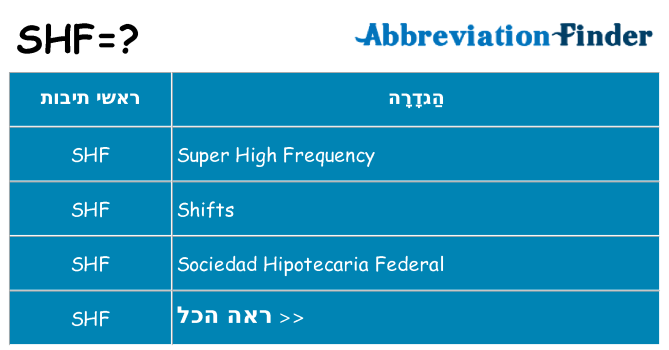 מה הפירוש shf