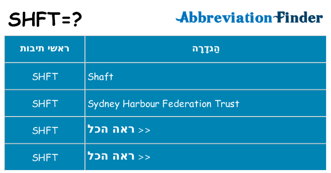 מה הפירוש shft