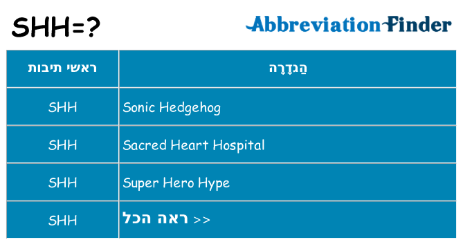 מה הפירוש shh