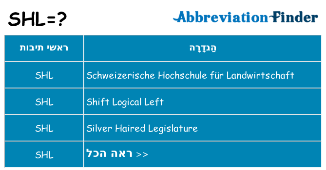 מה הפירוש shl