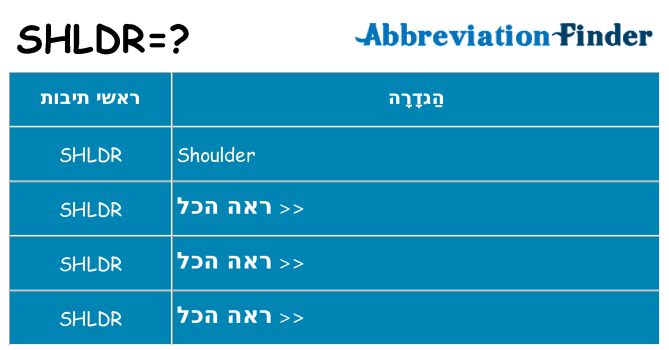 מה הפירוש shldr