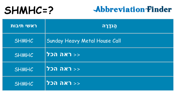 מה הפירוש shmhc