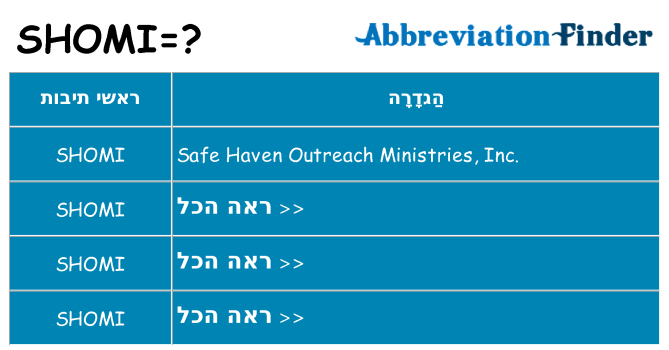 מה הפירוש shomi