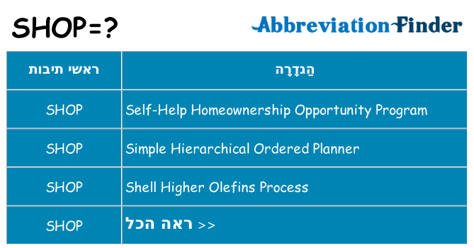 מה הפירוש shop