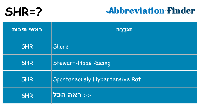 מה הפירוש shr