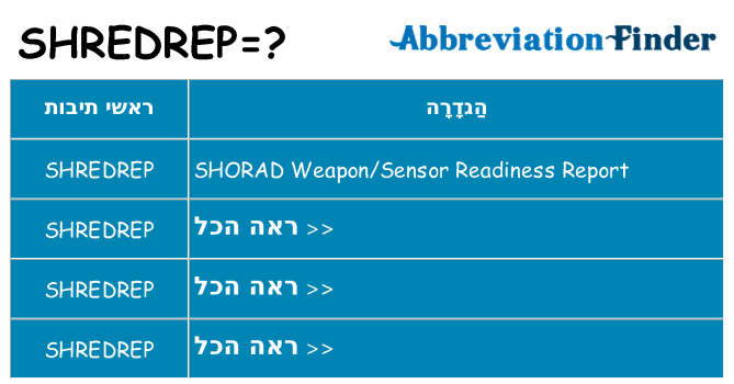 מה הפירוש shredrep