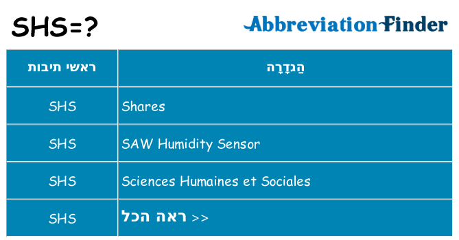 מה הפירוש shs