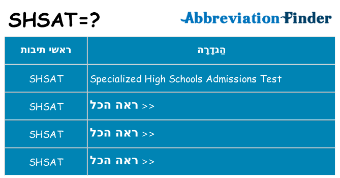 מה הפירוש shsat