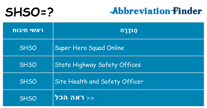 מה הפירוש shso