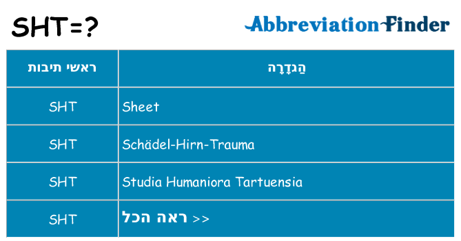 מה הפירוש sht