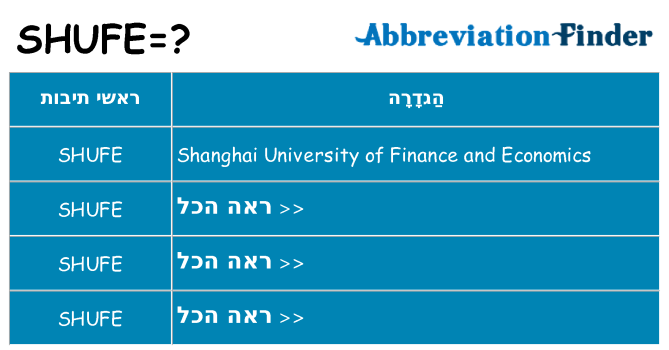 מה הפירוש shufe