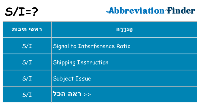 מה הפירוש si