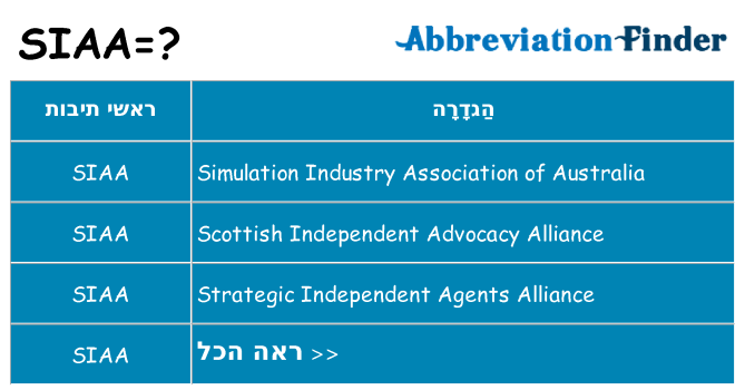 מה הפירוש siaa