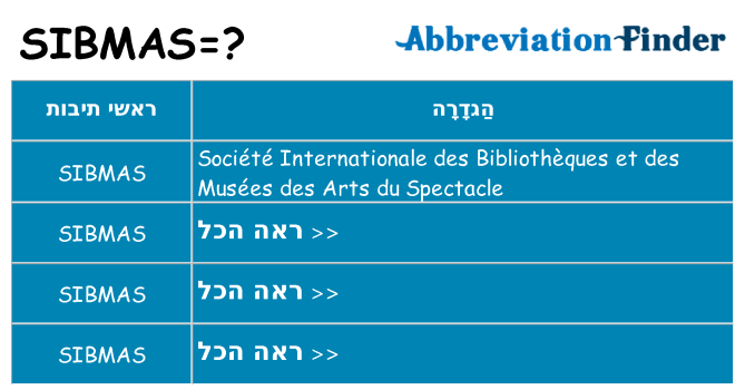 מה הפירוש sibmas