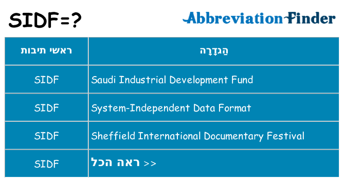מה הפירוש sidf