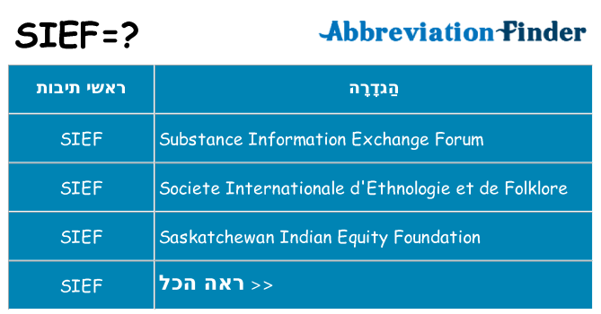 מה הפירוש sief