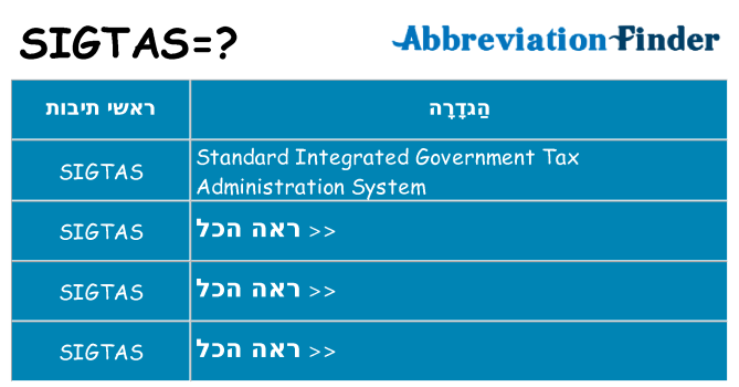מה הפירוש sigtas