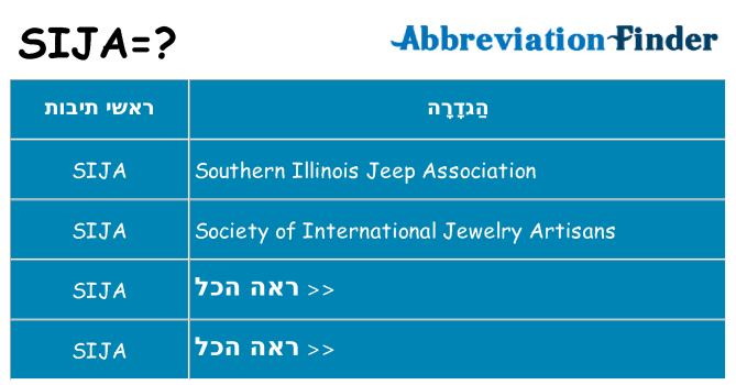 מה הפירוש sija