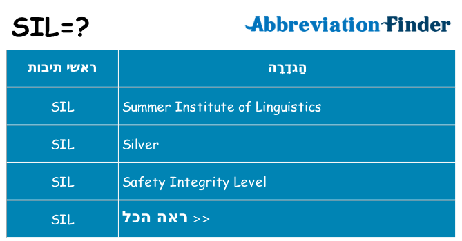 מה הפירוש sil