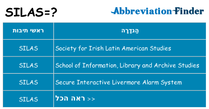 מה הפירוש silas