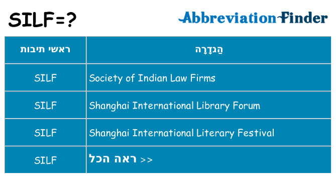 מה הפירוש silf