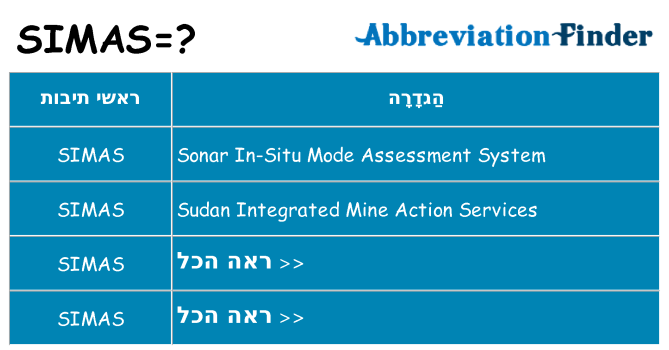 מה הפירוש simas