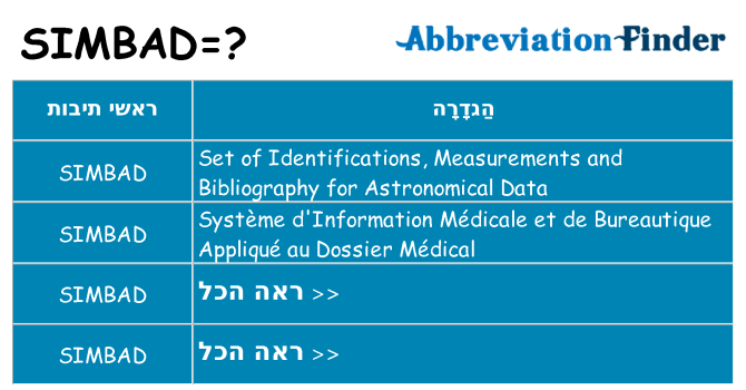 מה הפירוש simbad