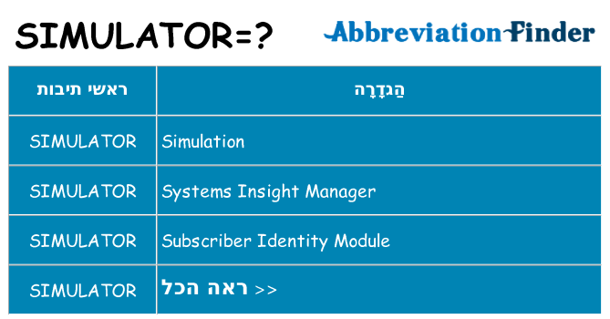 מה הפירוש simulator